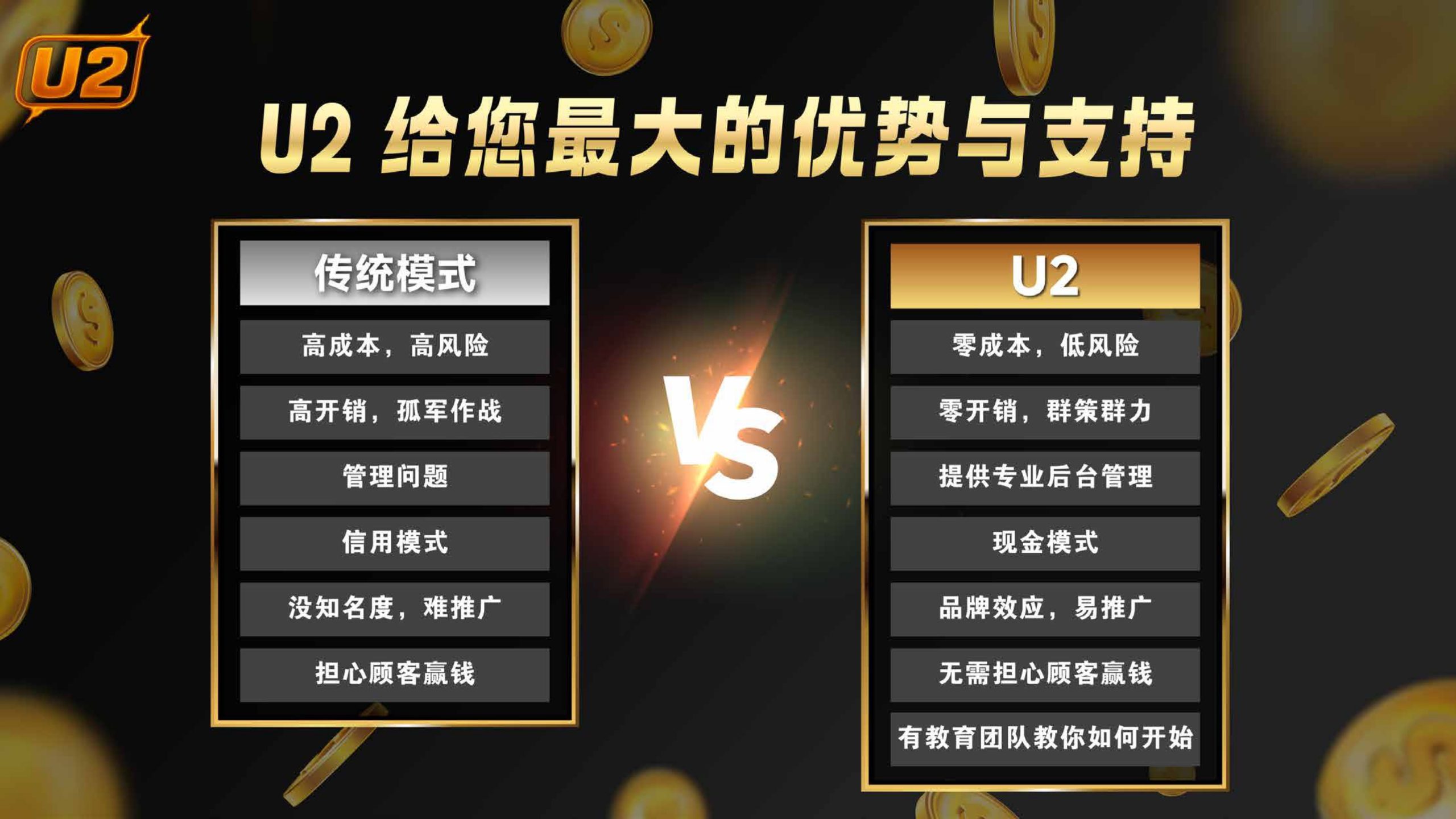 U2 advantages comparison banner low risk high efficiency agent system versus traditional business model online betting platform