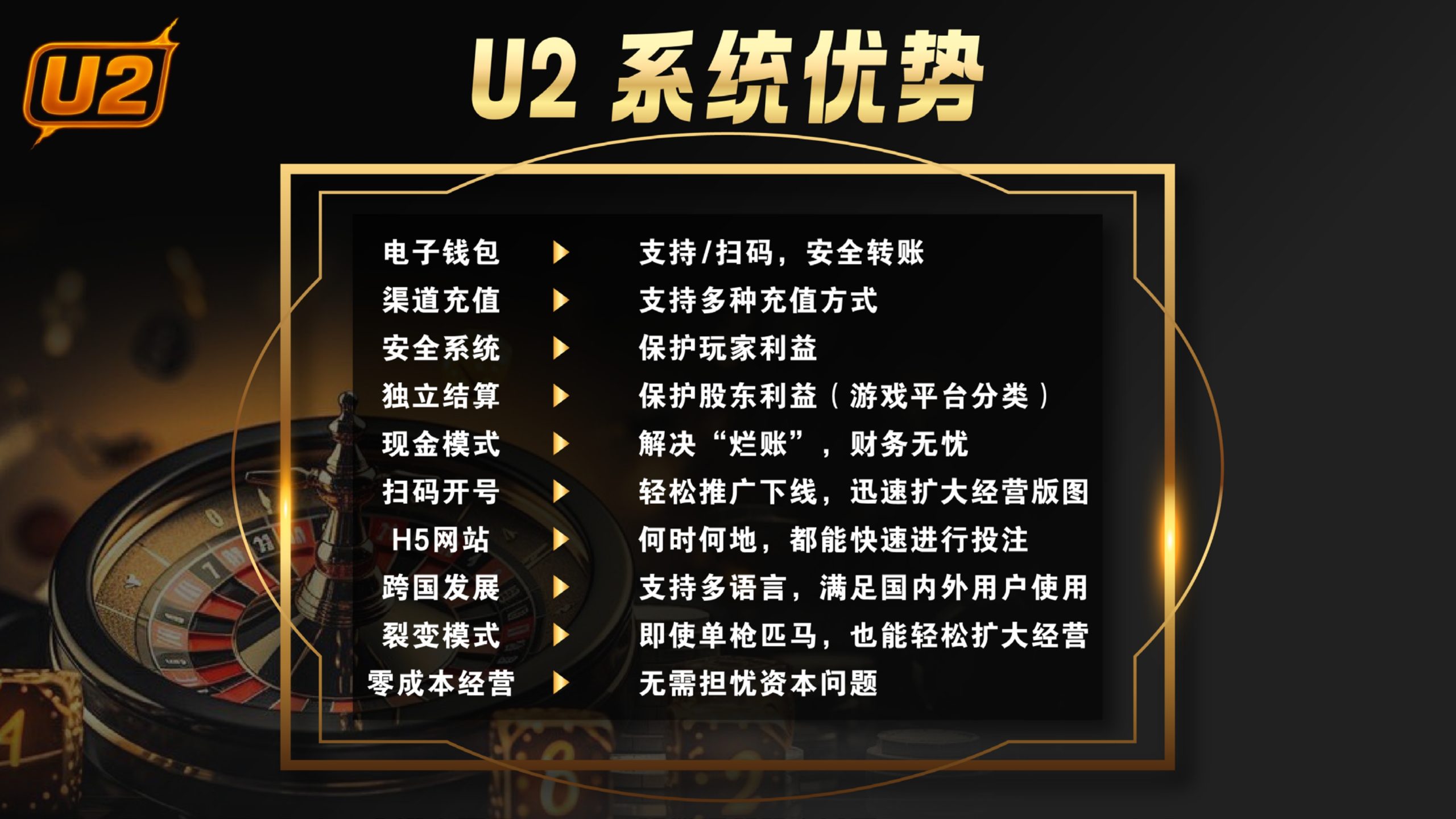 U2 system features banner secure payment fast transactions multilingual support scalable online gaming system